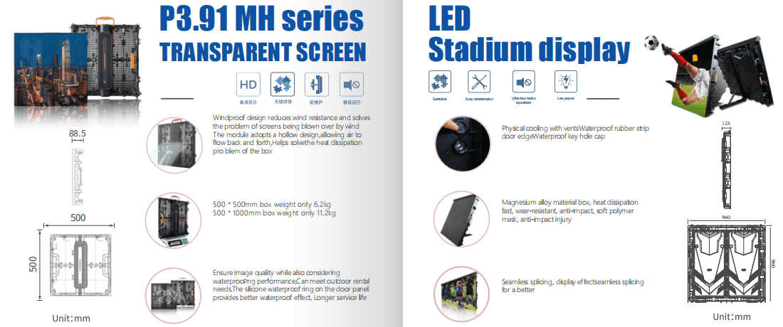Energy-Efficient Lighting Solutions